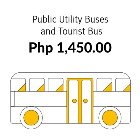 www5.ectpl.com ph|ETCP Luzon .